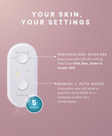 Pro LED Face Mask