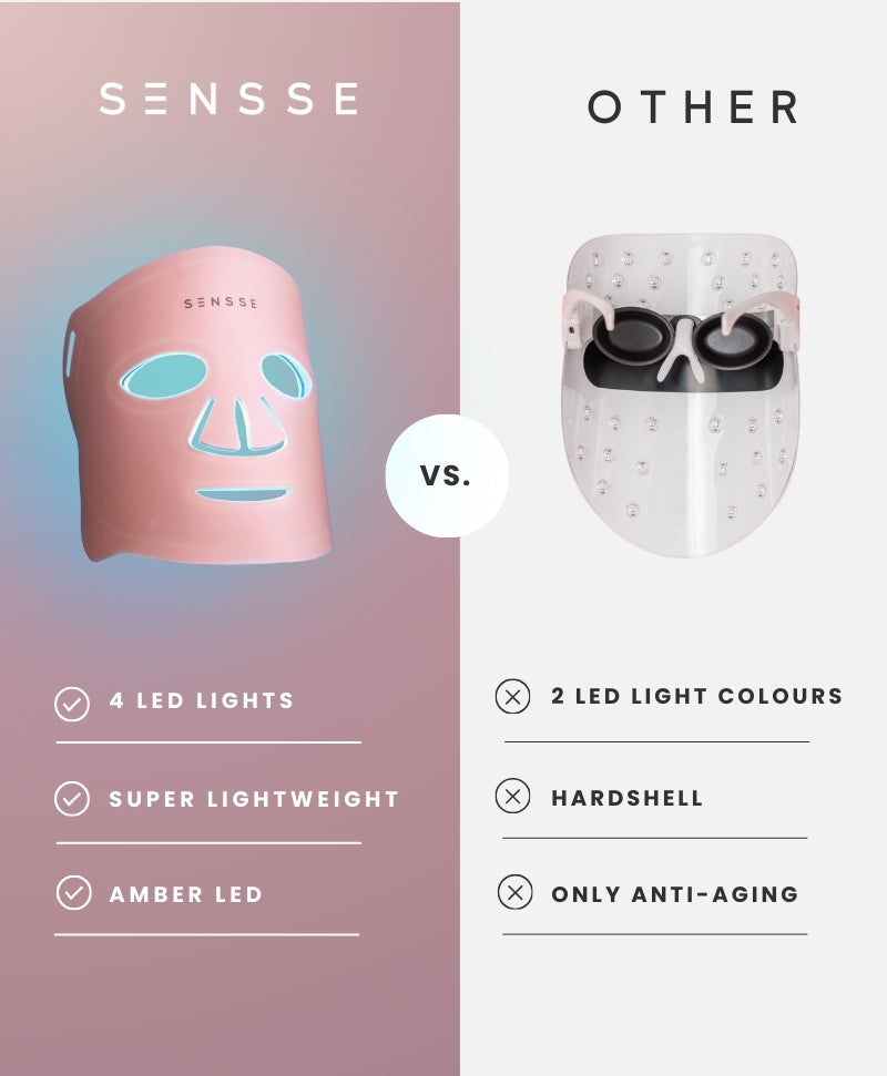 Pro LED Face Mask