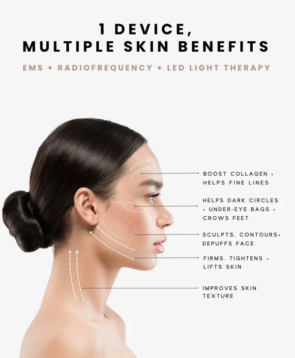 Firmify Skin Health