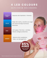 Pro LED Face Mask