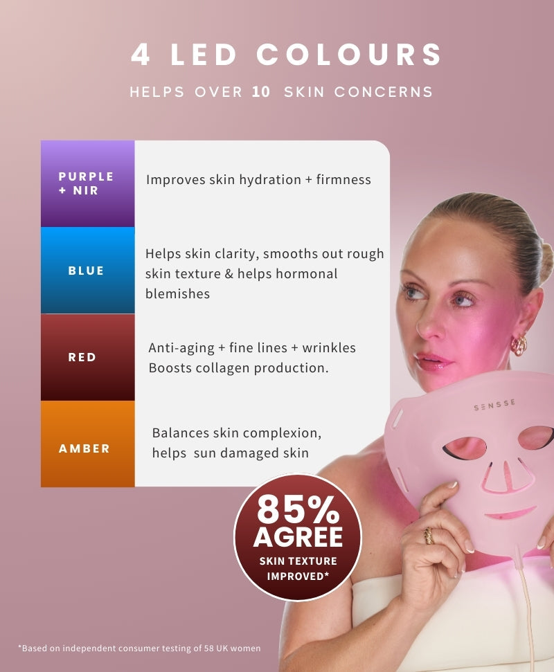 Pro LED Face Mask