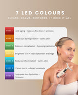 SkinLift