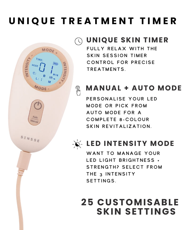 Elite LED Face Mask