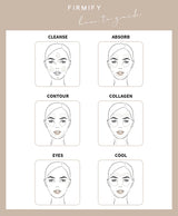Firmify Skin Health