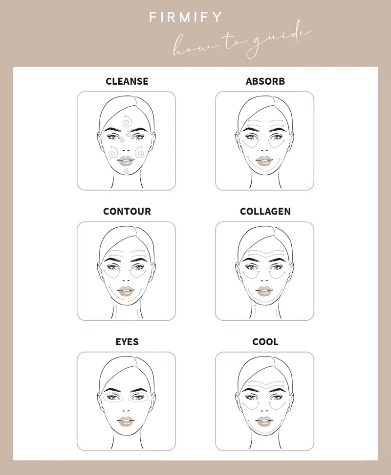 Firmify Skin Health