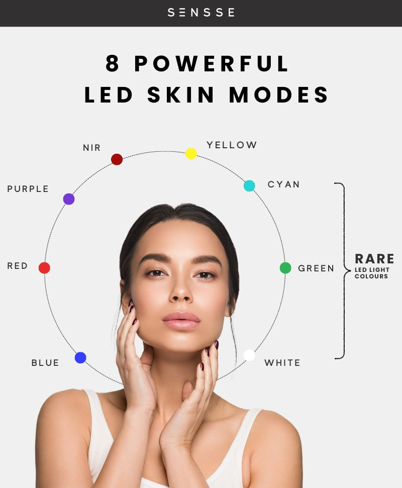 Elite LED Face Mask