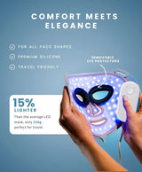 Pro LED Face Mask (Blue)