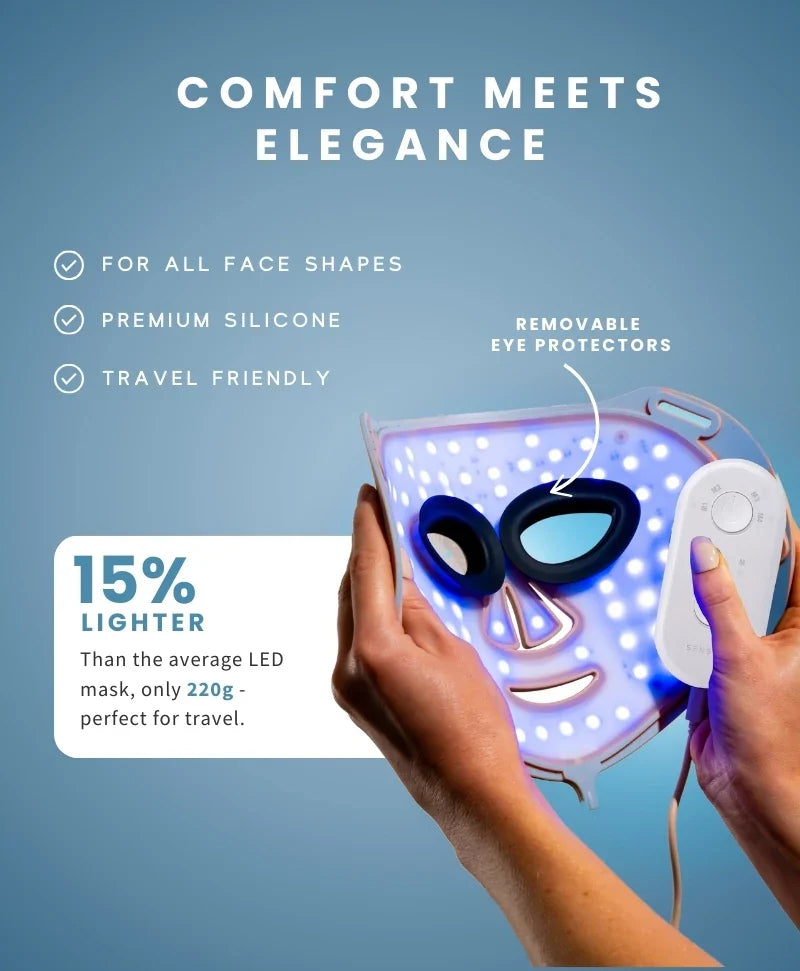 Pro LED Face Mask (Blue)