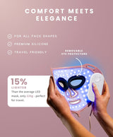 Pro LED Face Mask