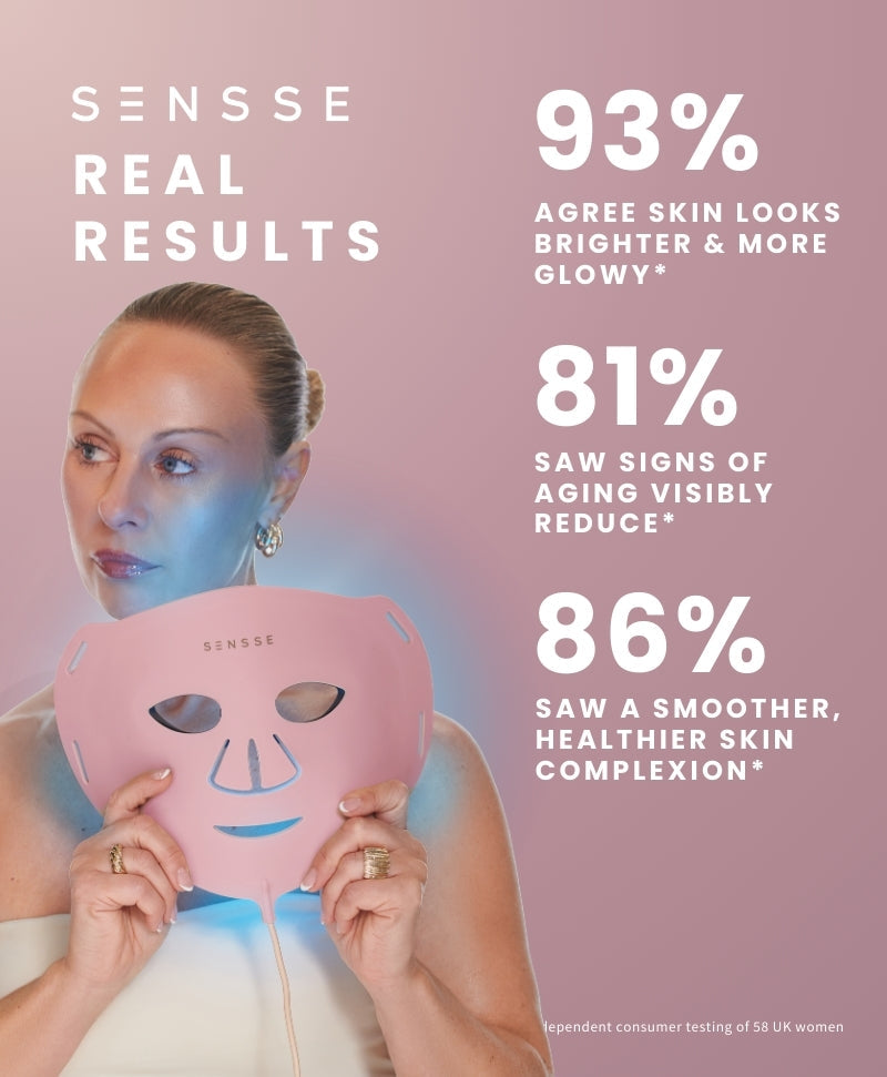 Pro LED Face Mask