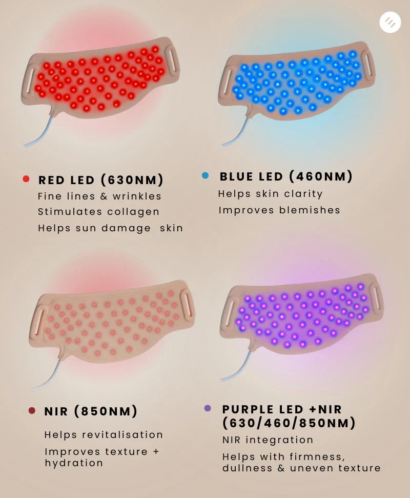 Silhouette LED Neck Mask